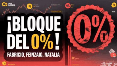 candidatos bajo 1 % encuesta CIEP 2025