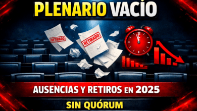 Retiro de proyectos legislativos genera debate en la Asamblea Legislativa