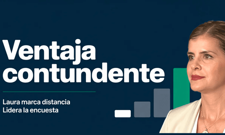 encuesta IDESPO elecciones Costa Rica